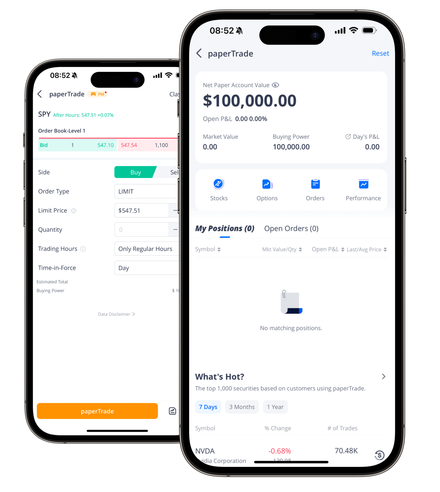 Webull’s Paper Trading is for You