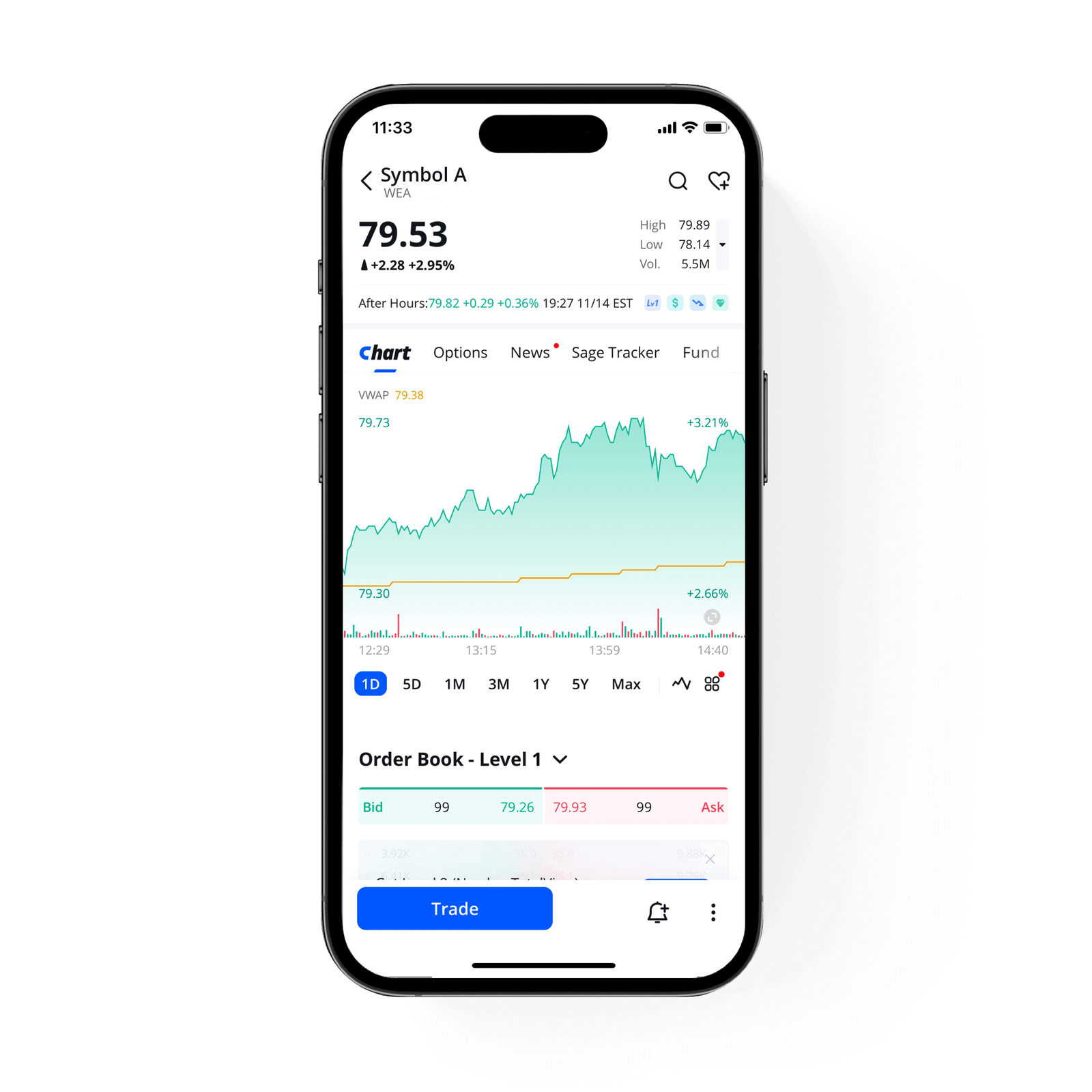 Diversify Your Investment Portfolio