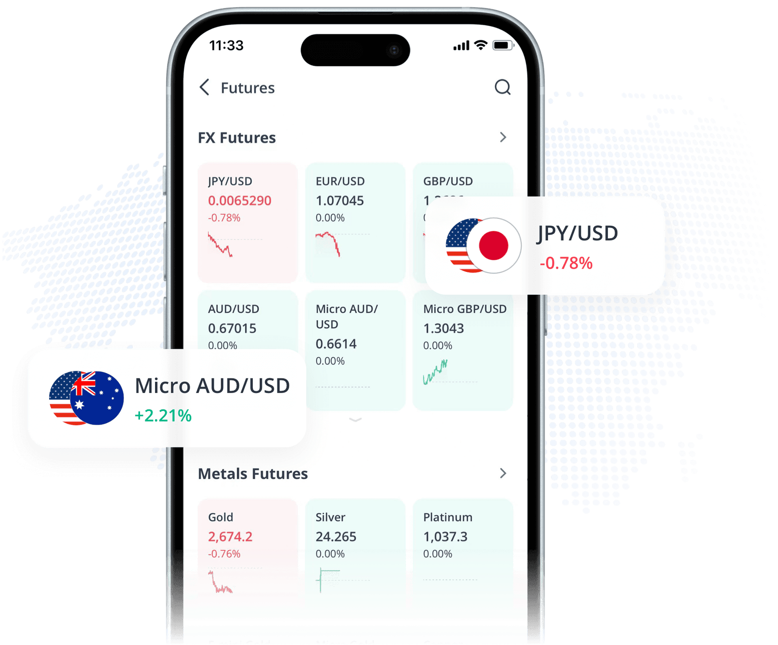 Opportunities Across the Globe 